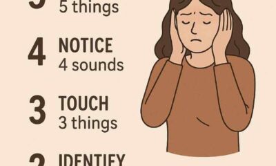 Infographic of 5-4-3-2-1 grounding technique with sensory icons on a gradient background